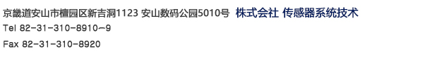 지도