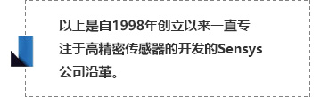 以上是自1998年创立以来一直专注于高精密传感器的开发的Sensys公司沿革。